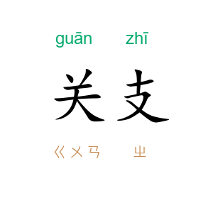 关支
