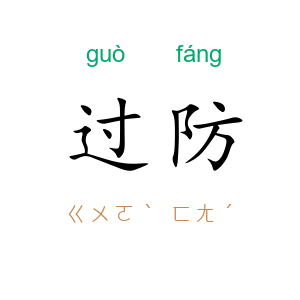 过防