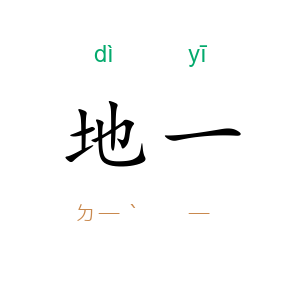 地一