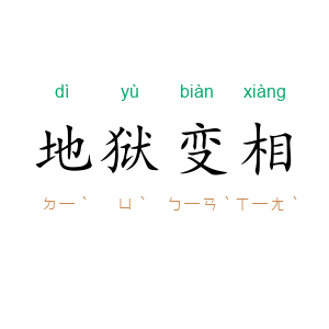 地狱变相