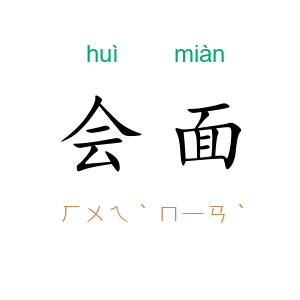 会面