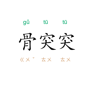 骨突突