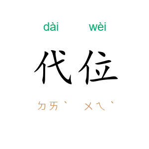 代位