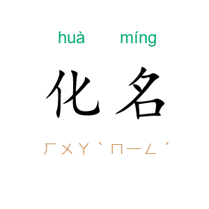 化名