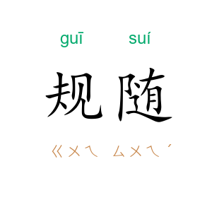 规随