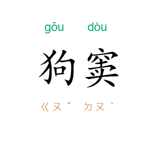 狗窦