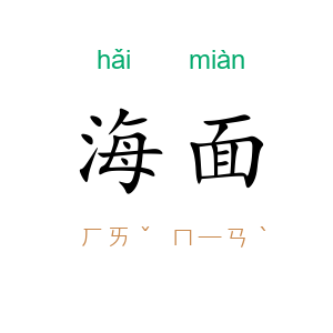 海面