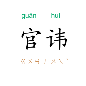 官讳
