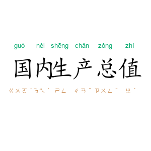 国内生产总值