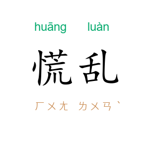 慌乱