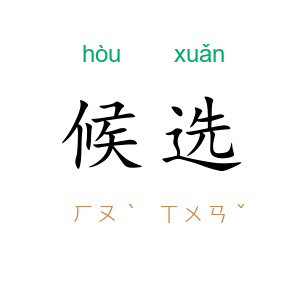 候选