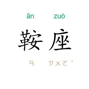 鞍座