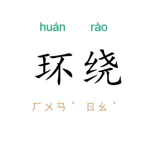 环绕