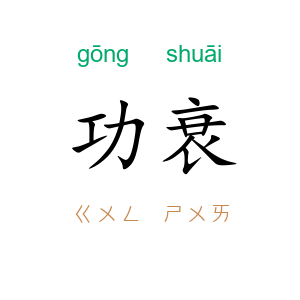 功衰