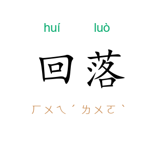 回落