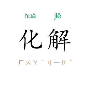化解