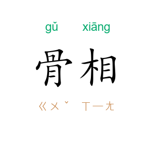 骨相