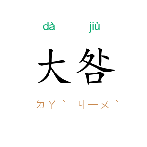 大咎