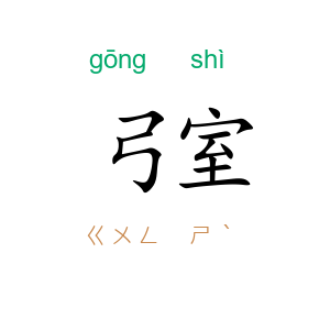 弓室