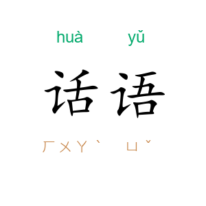 话语