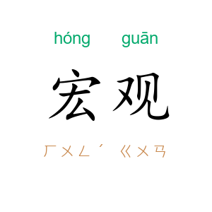 宏观
