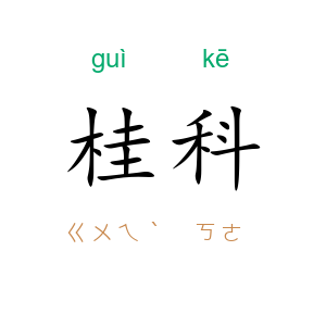 桂科