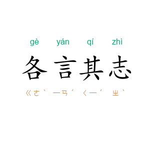 各言其志