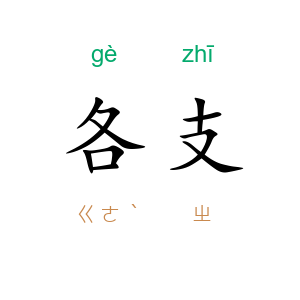 各支
