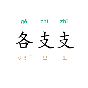 各支支