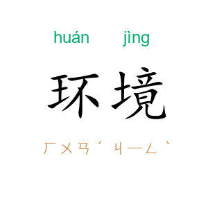 环境