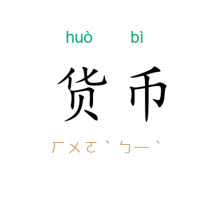 货币