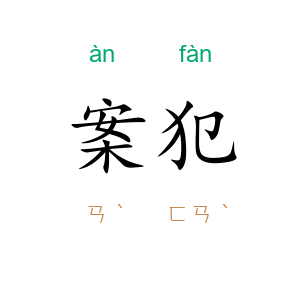 案犯