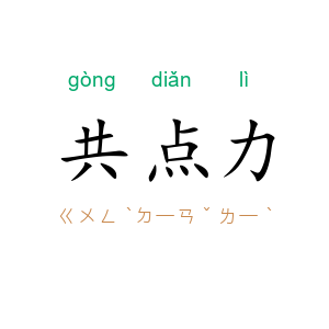 共点力