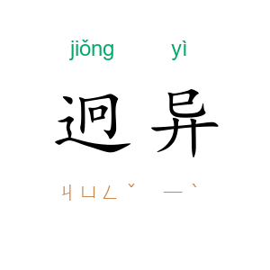 迥异