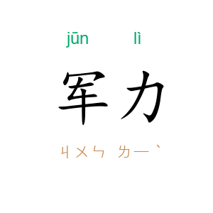 军力