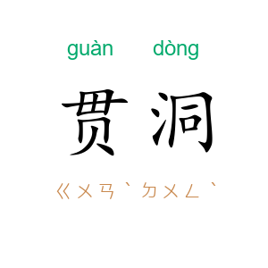 贯洞