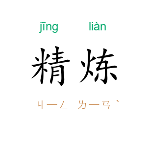 精炼