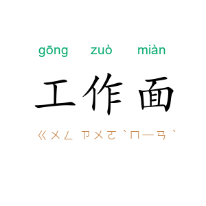 工作面