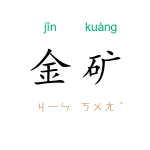 金矿