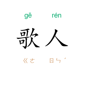歌人