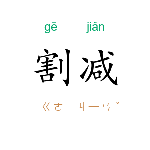 割减