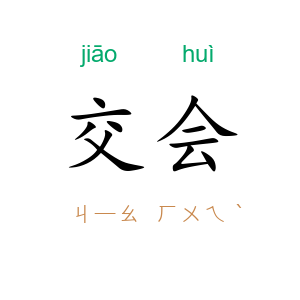 交会
