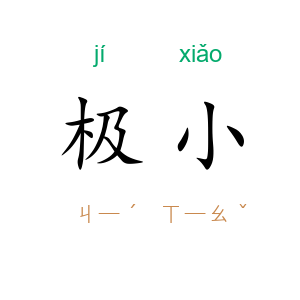 极小