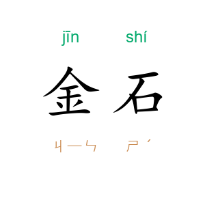 金石