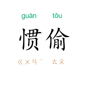 惯偷