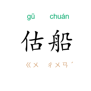 估船