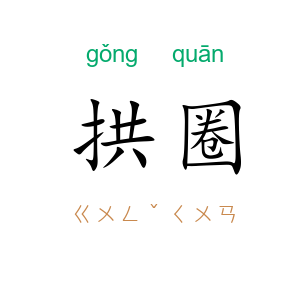 拱圈