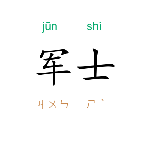 军士