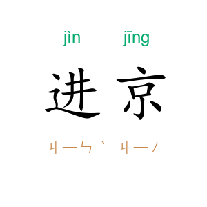 进京