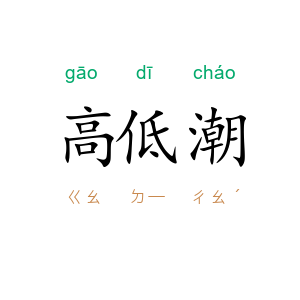 高低潮